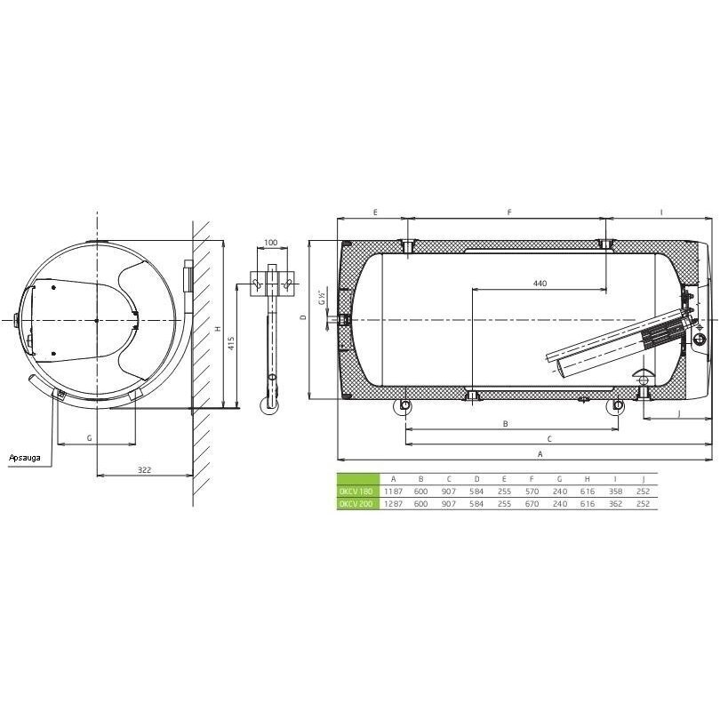 Kombineeritud boiler Dražice OKCV 200 l, horisontaalne цена и информация | Boilerid | kaup24.ee