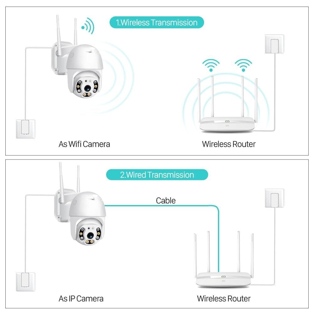 Mikrofoniga pöörlev valvekaamera IP Wifi hind ja info | Valvekaamerad | kaup24.ee