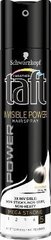 Taft Hair Loss Invisible Power Mega Strong 5 ( Hair Spray) 250 ml hind ja info | Viimistlusvahendid juustele | kaup24.ee