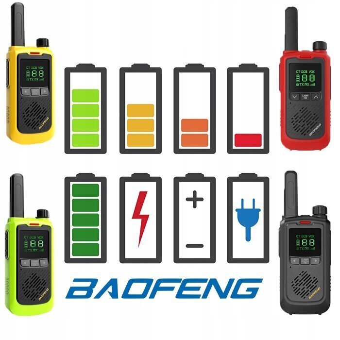 Raadiosaatja Baofeng BF-T17 - 2tk hind ja info | Raadiosaatjad | kaup24.ee