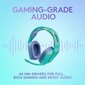 Logitech G335 Wired Gaming hind ja info | Kõrvaklapid | kaup24.ee