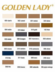 Колготки женские Golden Lady Benessere Bellezza Compressione Media 70 DEN, черные цена и информация | Kолготки | kaup24.ee