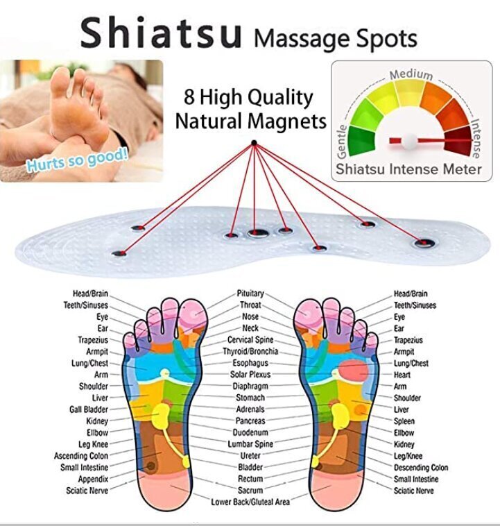 Magnetilised sisetallad Shiatsu massaažiga, akupressur, 39-44 suurus цена и информация | Massaažikaubad | kaup24.ee