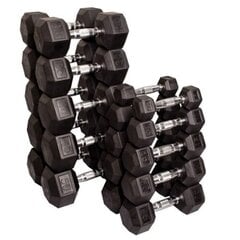 Hantlid Hex Strongman, 2x 22,5kg цена и информация | Грузы, гантели, грифы | kaup24.ee