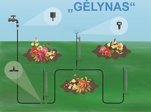 Набор "Цветочная клумба" цена и информация | Оборудование для полива | kaup24.ee