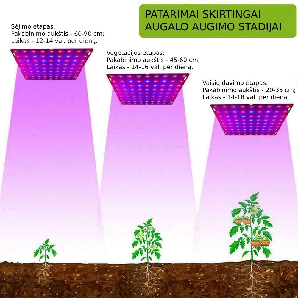 169 LED ripp-paneel taimede kasvatamiseks hind ja info | Nutipotid ja taimelambid | kaup24.ee