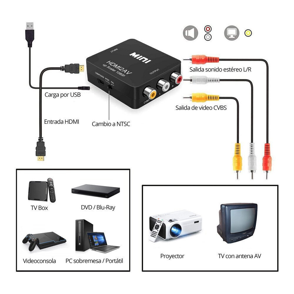 Signal Repeater HDMI - AV 3 x RCA hind ja info | Lisatarvikud fotoaparaatidele | kaup24.ee