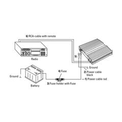 Hama Power Kit 62424, 16 mm цена и информация | Кабели и провода | kaup24.ee