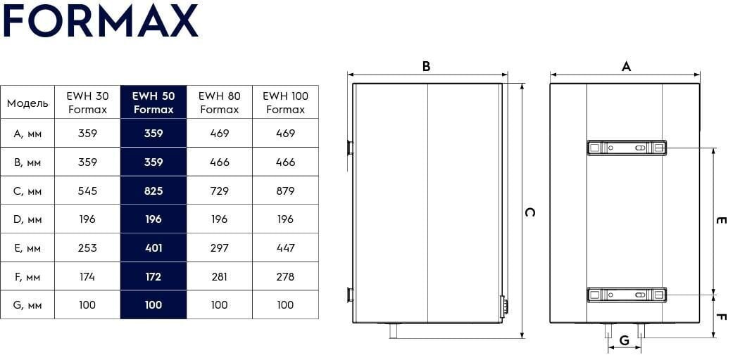 Elektriline boiler Electrolux EWH 50 Formax цена и информация | Boilerid | kaup24.ee