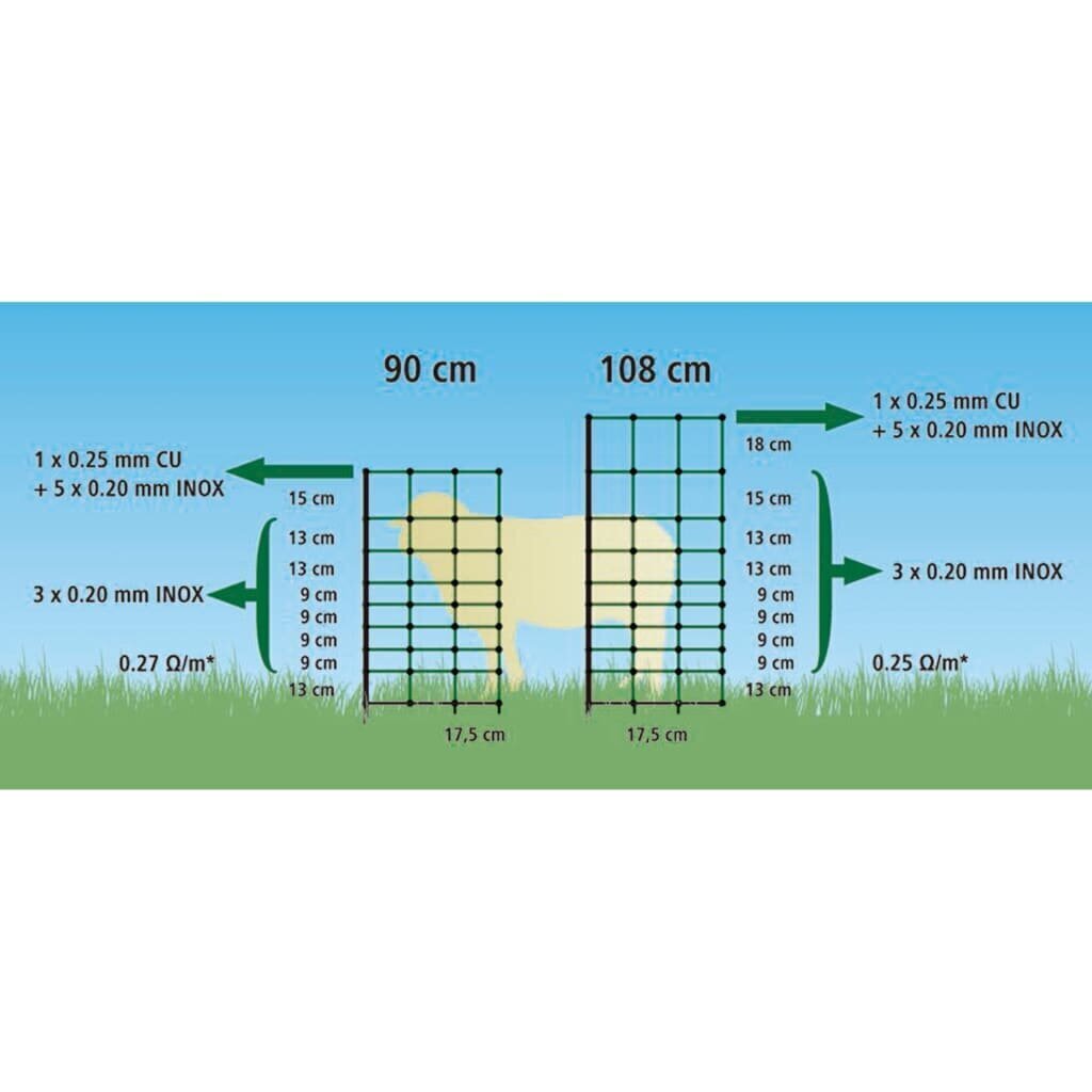 Neutraalne elektriseeritav lambavõrk "OviNet" 108cm, oranž hind ja info | Kaubad kariloomadele | kaup24.ee