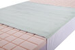 Korduvkasutatav absorbeeriv põrandakate 80x90 cm hind ja info | Põetamiseks | kaup24.ee