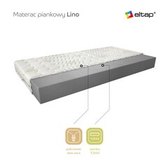 Madrats NORE Lino Aloe Vera, 80x200 cm цена и информация | Матрасы | kaup24.ee