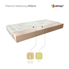 Madrats NORE Milano Aloe Vera, 80x200 cm цена и информация | Матрасы | kaup24.ee