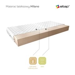 Madrats NORE Milano Medicott, 90x200 cm цена и информация | Матрасы | kaup24.ee