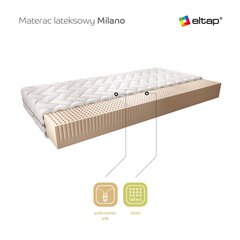 Madrats NORE Milano Silk, 120x200 cm цена и информация | Матрасы | kaup24.ee