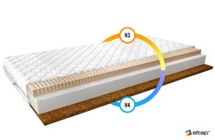 Матрас NORE Mokka Medicott, 90x200 см цена и информация | Матрасы | kaup24.ee