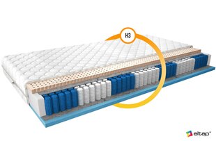 Матрас NORE Agnis Medicott, 160x200 см цена и информация | Матрасы | kaup24.ee