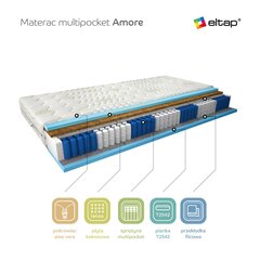 Madrats NORE Amore Aloevera, 140x200 cm цена и информация | Матрасы | kaup24.ee