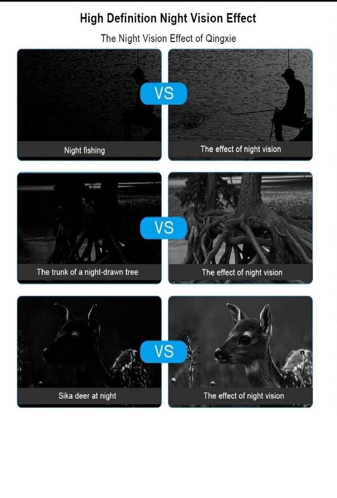 HD TFT binokulaarne öövaatlusseade Night Vision hind ja info | Binoklid | kaup24.ee