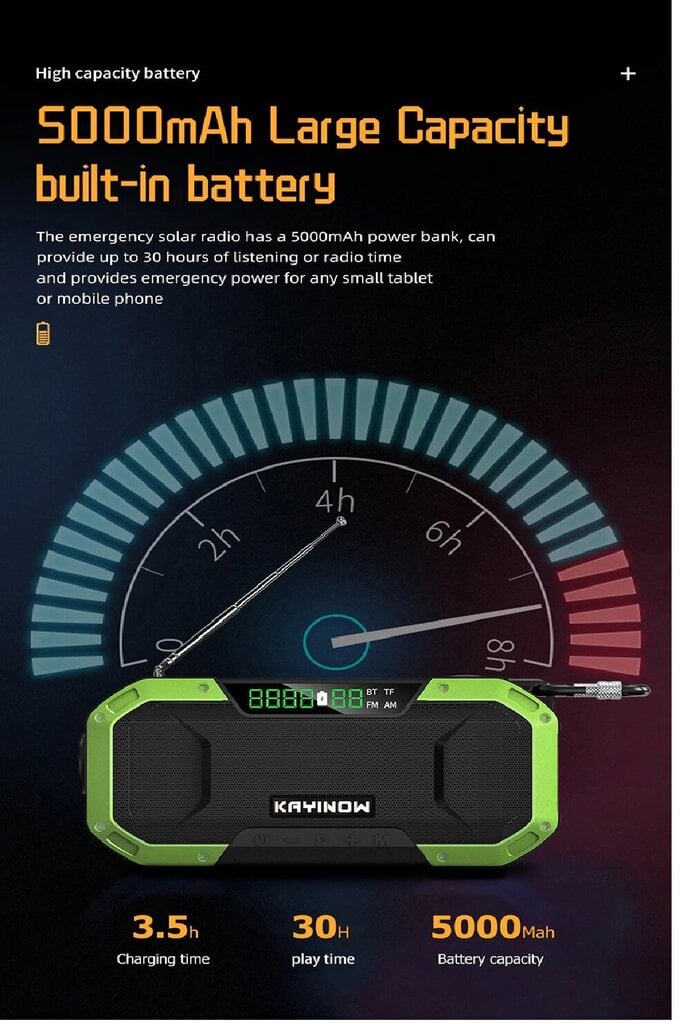 Kaasaskantav AM ​​FM hädaabiraadio 5000 mAh toiteallikaga hind ja info | Raadiosaatjad | kaup24.ee