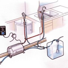 Veesoojendaja - boiler Terma TT-2 Truma цена и информация | Другой туристический инвентарь | kaup24.ee