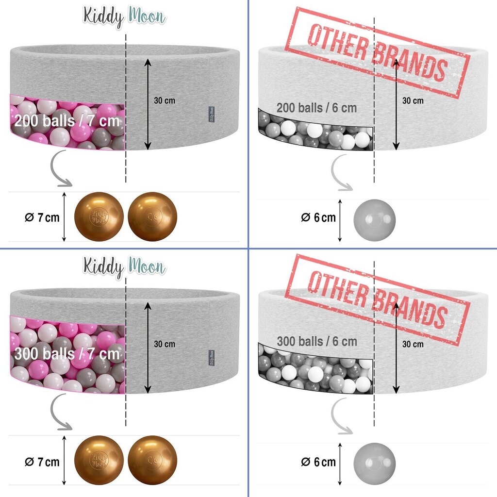 KiddyMoon Mängige Beebile Plastpalle 300 tükki ∅ 7cm, Pallidega Sertifitseeritud, Valmistatud Euroopa, pärl/hall/läbipaistev/helesinine/münt hind ja info | Imikute mänguasjad | kaup24.ee