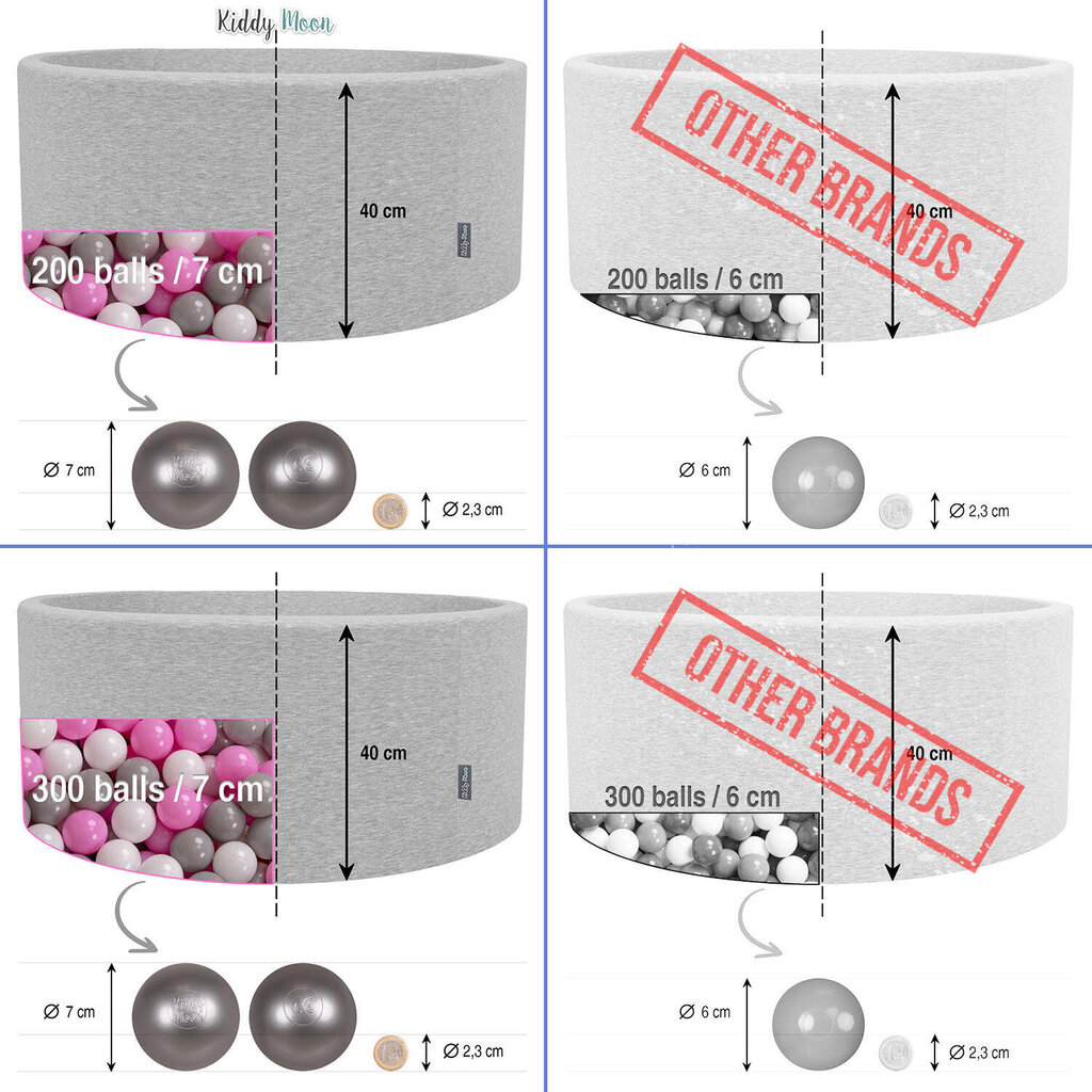 KiddyMoon Baby Pehme Ümmargune Pallimeri 90x40 cm/200 Palli ∅ 7 cm, Pallidega Sertifitseeritud, Valmistatud Euroopas, helehall: valge/hall/must/kuldne hind ja info | Imikute mänguasjad | kaup24.ee