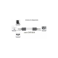 HDMI laiendus Techly UTP Cat5e / 6 RJ45 kuni 30 m цена и информация | Адаптеры и USB-hub | kaup24.ee