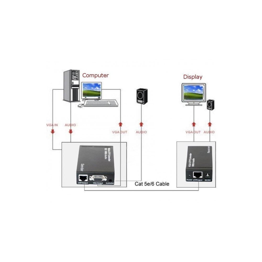 Repiiter VGA Techly UTP 1x1 цена и информация | USB jagajad, adapterid | kaup24.ee