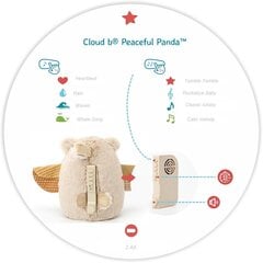 Muusikaline pehme öökull koos helisensoriga Öökull Smart Sensor, Cloud B 01008 цена и информация | Игрушки для малышей | kaup24.ee