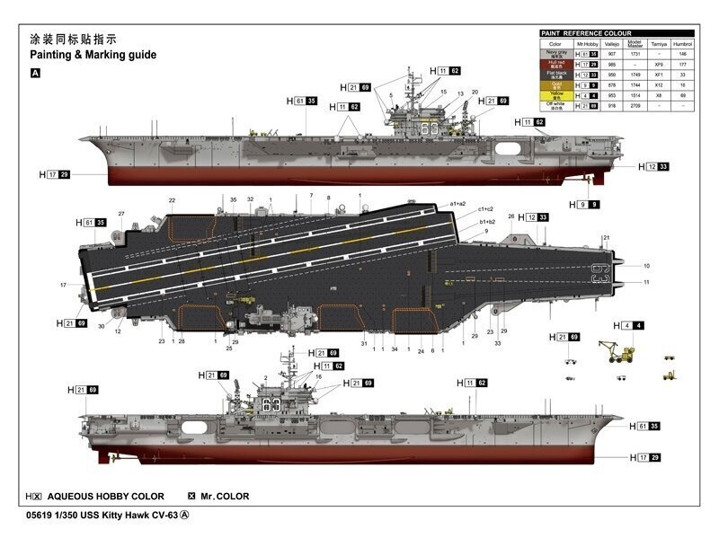 Trumpeter - USS Kitty Hawk CV-63, 1/350, 05619 цена и информация | Klotsid ja konstruktorid | kaup24.ee