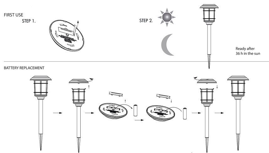 Päikesepaneeliga aiavalgusti 3 tk, 34 cm hind ja info | Aia- ja õuevalgustid | kaup24.ee