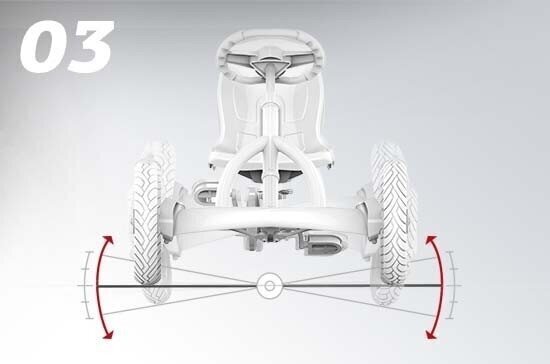 BERG Go-kart Buddy Fendt, 3-8 aastat kuni 50 kg, täispuhutavad rattad hind ja info | Poiste mänguasjad | kaup24.ee