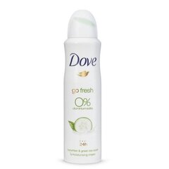 Deodorant Dove Go Fresh kurgi ja rohelise tee Aluvaba deodorant 150 ml hind ja info | Deodorandid | kaup24.ee