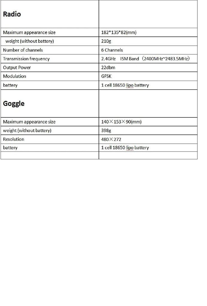 Emax EZ Pilot 82 hind ja info | Droonid | kaup24.ee