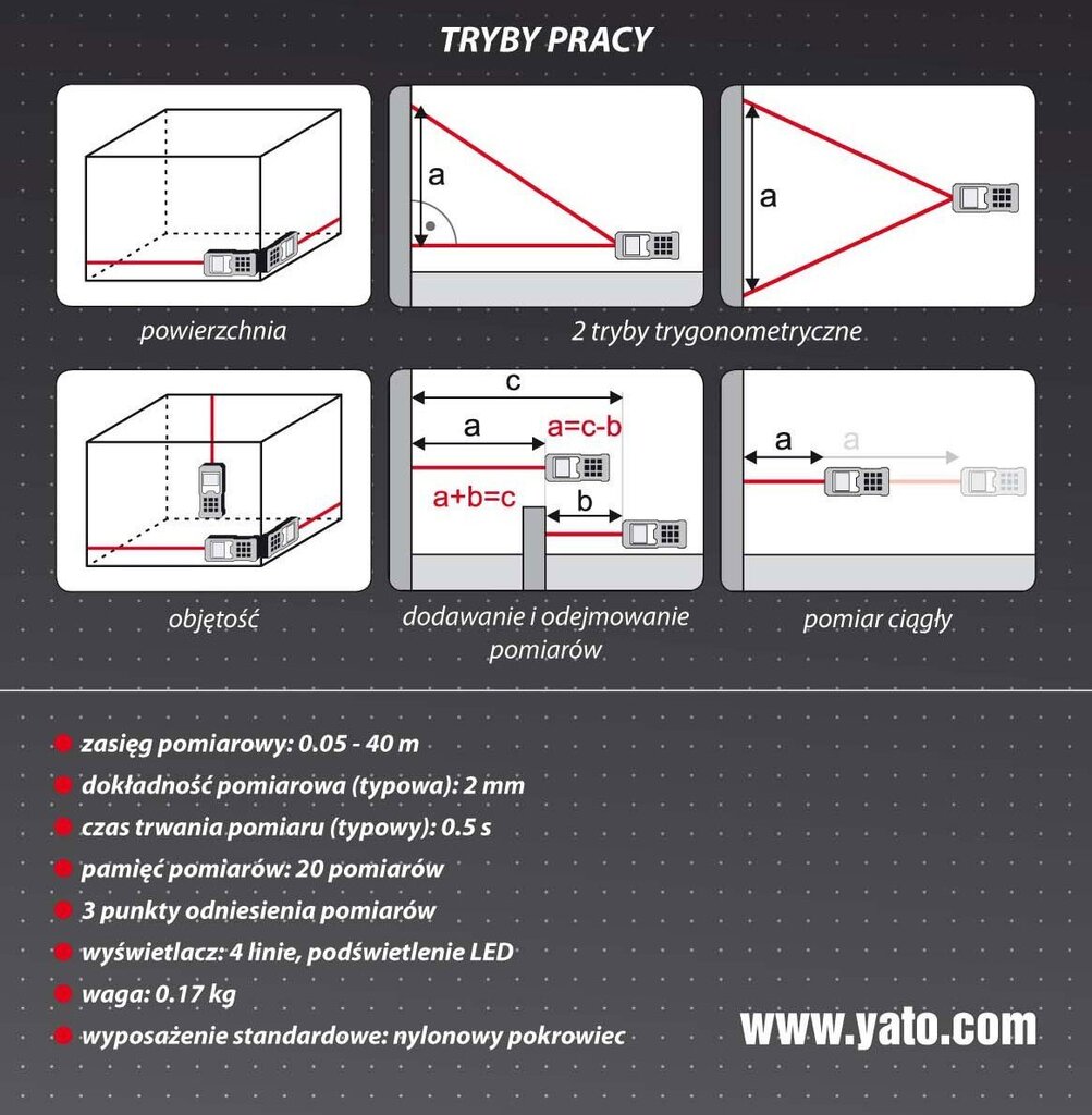 Laser kaugusmõõtja Yato YT-73125 hind ja info | Käsitööriistad | kaup24.ee