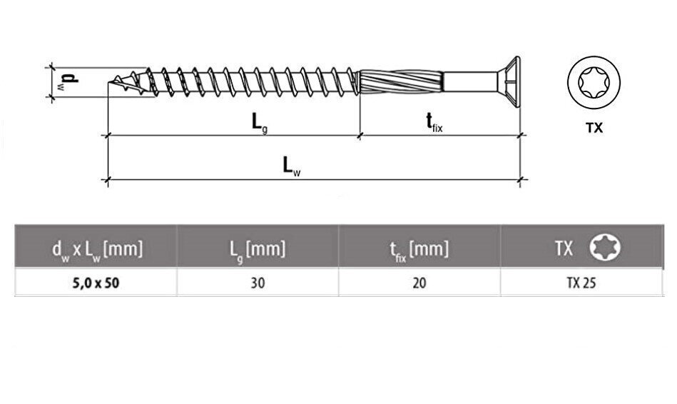 Puidukruvid välitöödeks, torx, C3, 5,0 x 50/30, 250 tk hind ja info | Kinnitusvahendid | kaup24.ee