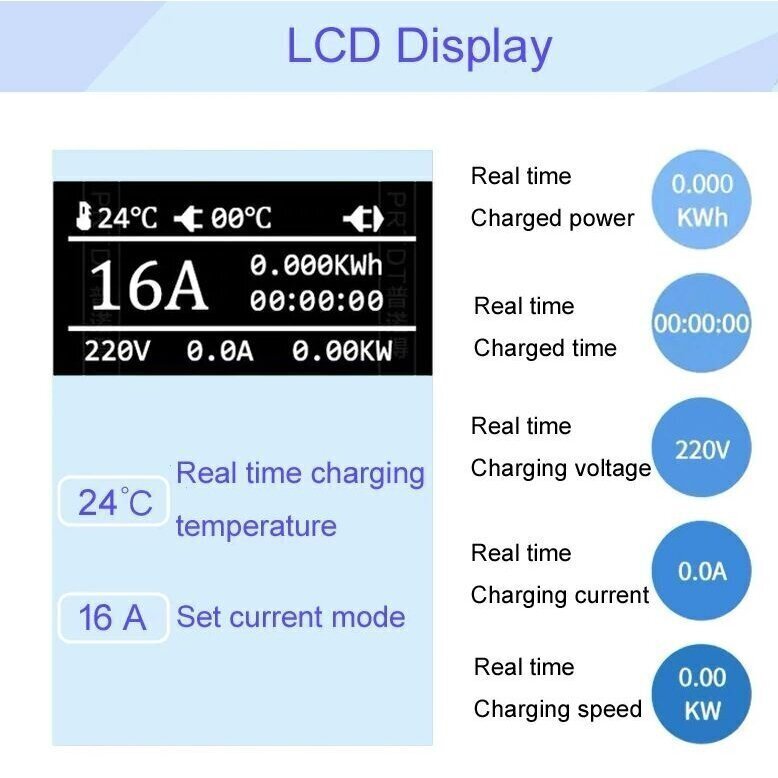 Elektrisõiduki laadimiskaabel, 220 V-Type1 hind ja info | Elektriautode laadimisjaamad | kaup24.ee