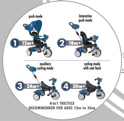 Kolmerattaline ratas Comfort, sinine hind ja info | Kolmerattalised jalgrattad | kaup24.ee