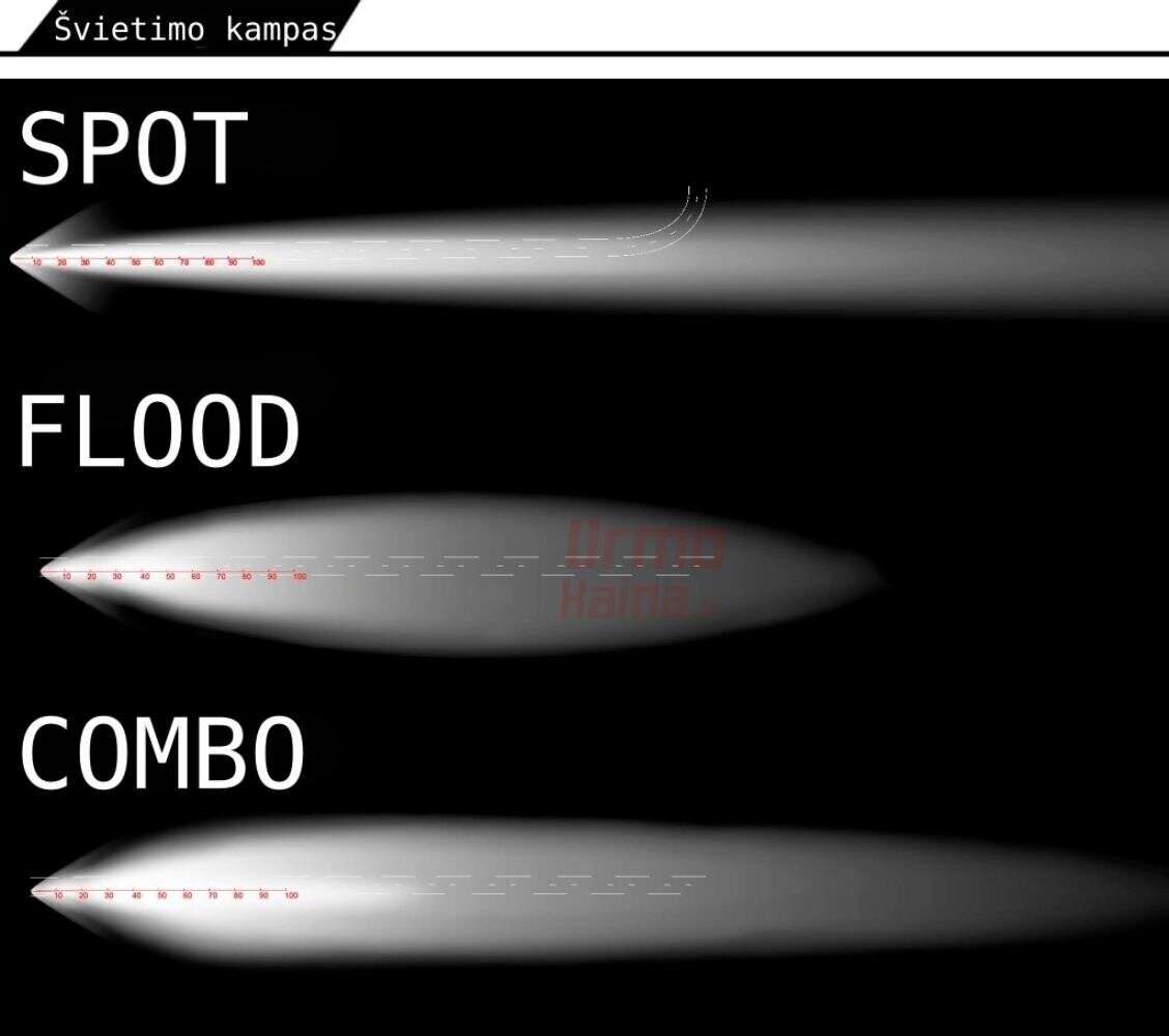 LED töölamp 18W SPOT цена и информация | Autopirnid | kaup24.ee