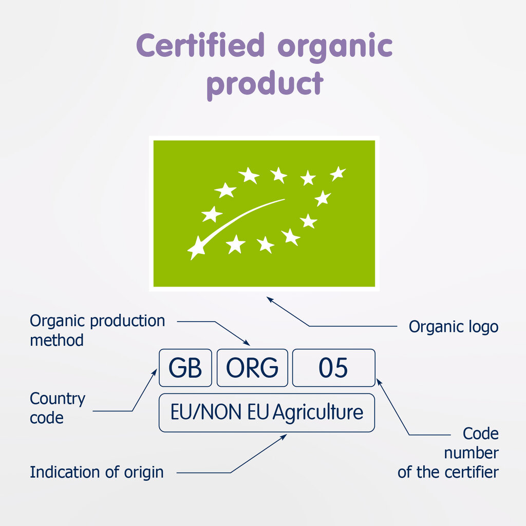 "Mango, virsik ja õun jogurtiga" orgaaniline püree FLEUR ALPINE, alates 6 elukuust, 120 g x 6 цена и информация | Püreed | kaup24.ee