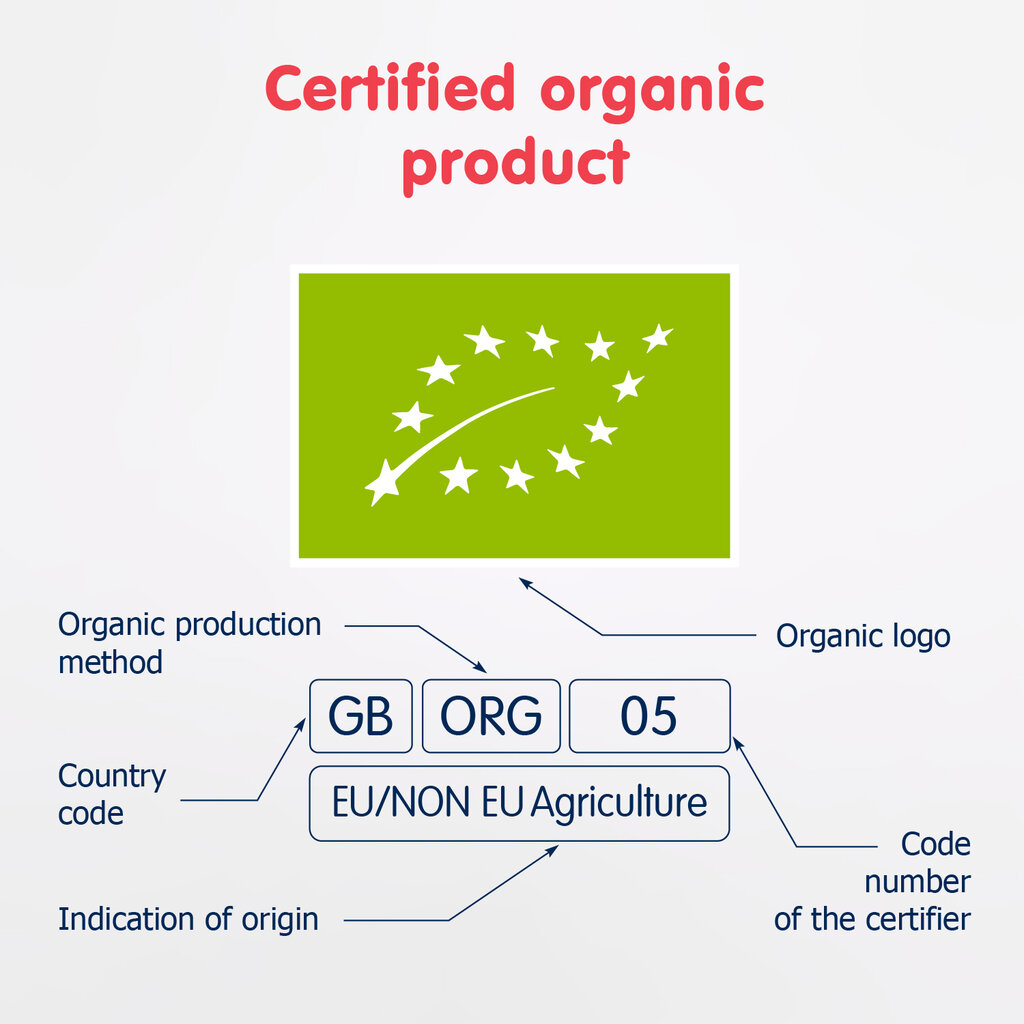 "Ploom" orgaaniline püree FLEUR ALPINE, alates 4 elukuust, 90 gr x 6 цена и информация | Püreed | kaup24.ee