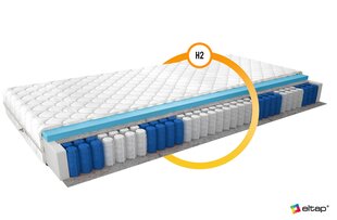 Матрас NORE Pedro Medicott, 90x200 см цена и информация | Матрасы | kaup24.ee
