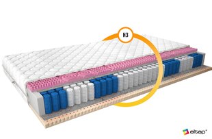Матрас NORE Polis Medicott, 160x200 см цена и информация | Матрасы | kaup24.ee