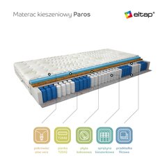 Матрас NORE Paros Aloevera, 180x200 см цена и информация | Матрасы | kaup24.ee