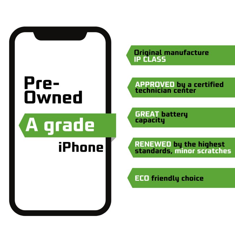 Pre-owned A grade Apple iPhone XR 128GB Black цена и информация | Telefonid | kaup24.ee