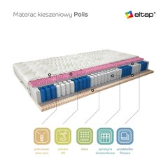 Матрас NORE Polis Aloevera, 160x200 см цена и информация | Матрасы | kaup24.ee