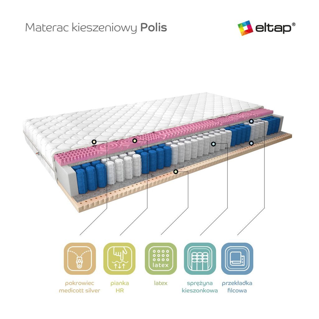 Madrats NORE Polis Medicott, 120x200 cm hind ja info | Madratsid | kaup24.ee