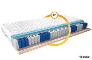 Матрас NORE Palmo Medicott, 160x200 см цена и информация | Матрасы | kaup24.ee