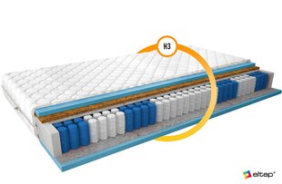 Матрас NORE Paola Medicott, 160x200 см цена и информация | Матрасы | kaup24.ee